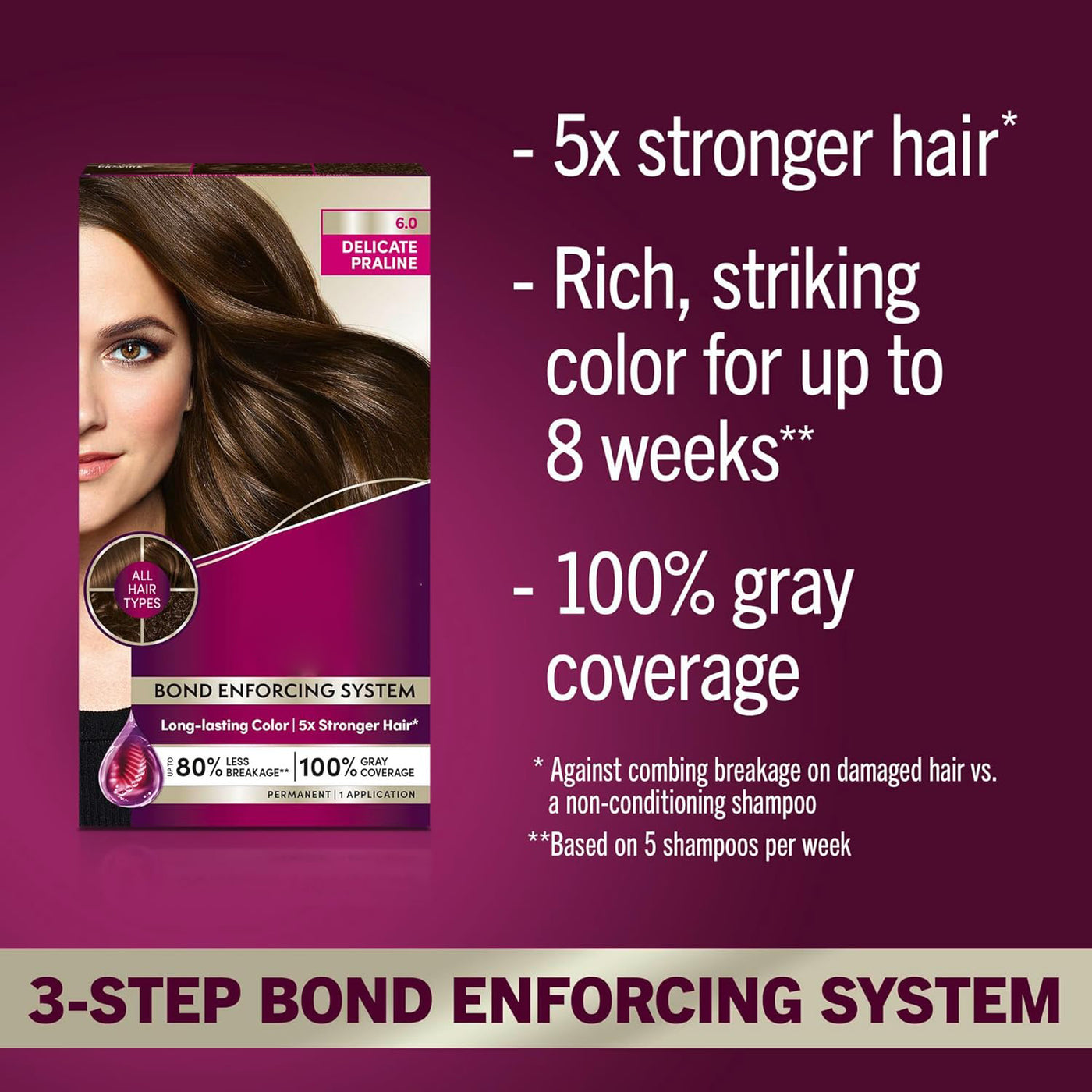 Kisslily Hair Hair Dye | Vibrant, Long-Lasting & Nourishing Color